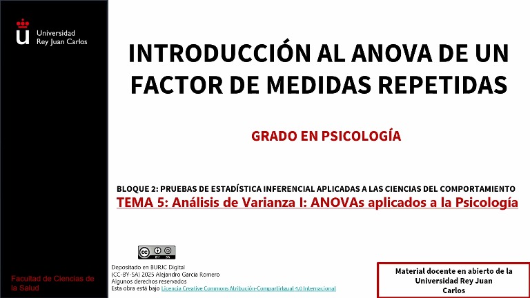Introducción al ANOVA de medidas repetidas