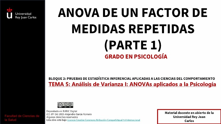 ANOVA de un factor de medidas repetidas (Parte 1)