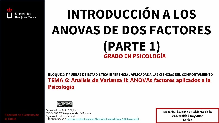 Introducción a los ANOVAs de dos factores (Parte 1)