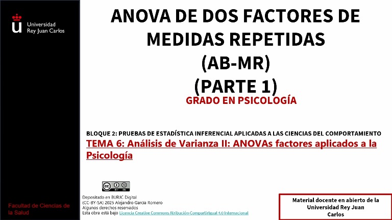 ANOVA de dos factores de medidas repetidas (Parte 1)