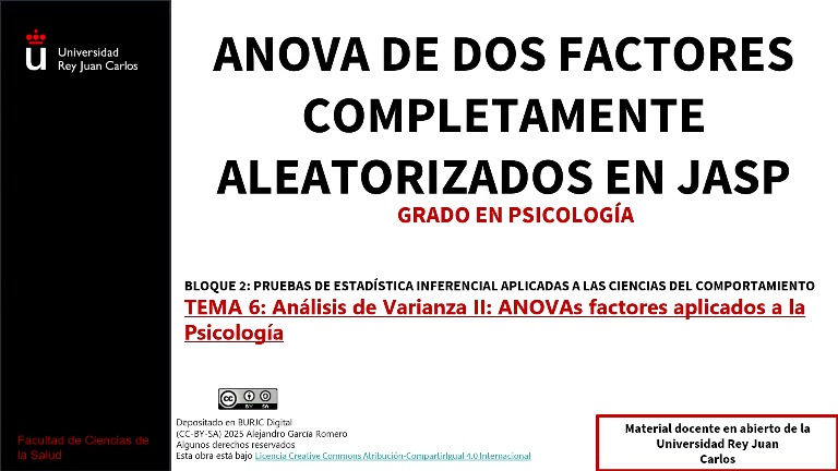 ANOVA de dos factores completamente aleatorizados en JASP