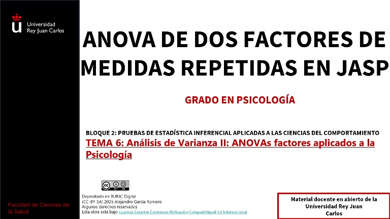 ANOVA de dos factores de medidas repetidas en JASP