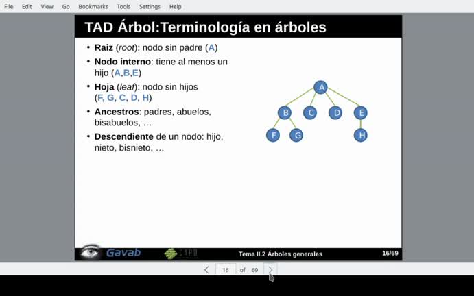 Tema 2 Árboles generales. Introducción