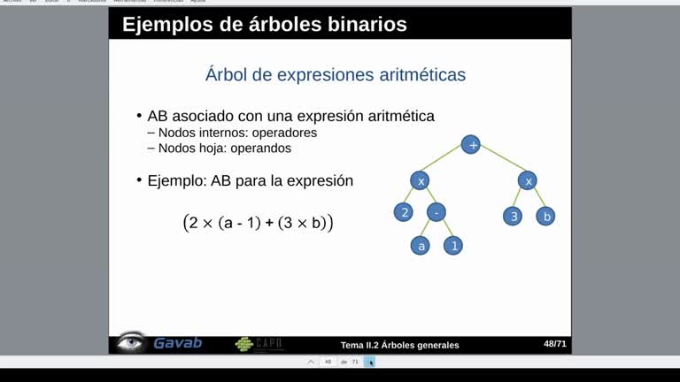 Tema 2 Árboles generales. Árboles binarios