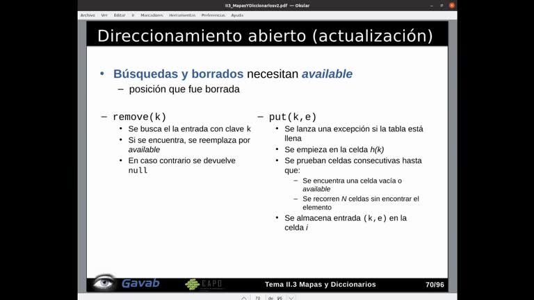 Tema 3 Mapas y Diccionarios. Direccionamiento abierto