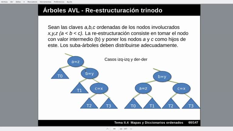 Tema 4 Mapas y diccionarios ordenados.Árboles AVL