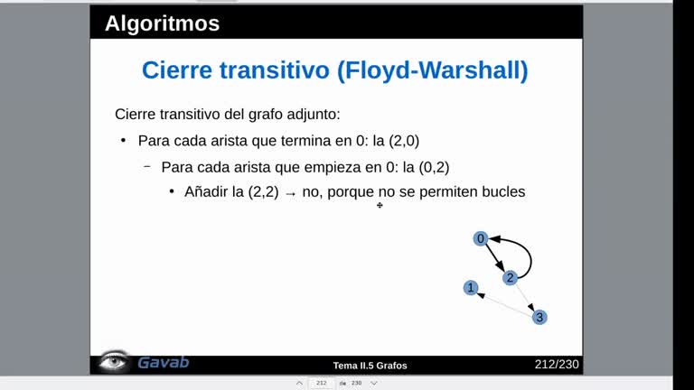 Tema 5 Grafos. Cierre transitivo de un grafo