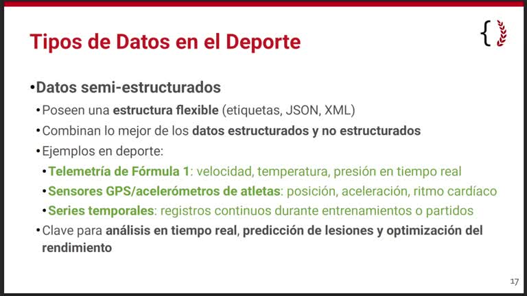 Tema 1.2 Relevancia del Big Data en el análisis deportivo