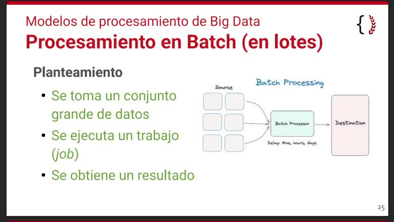 Tema 1.3 Tecnologías y herramientas del Big Data en el deporte