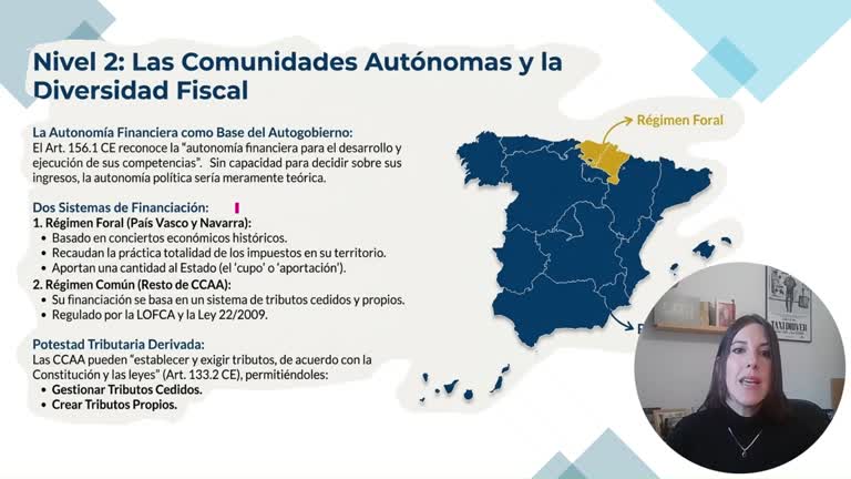 1.3. Poder financiero autonómico