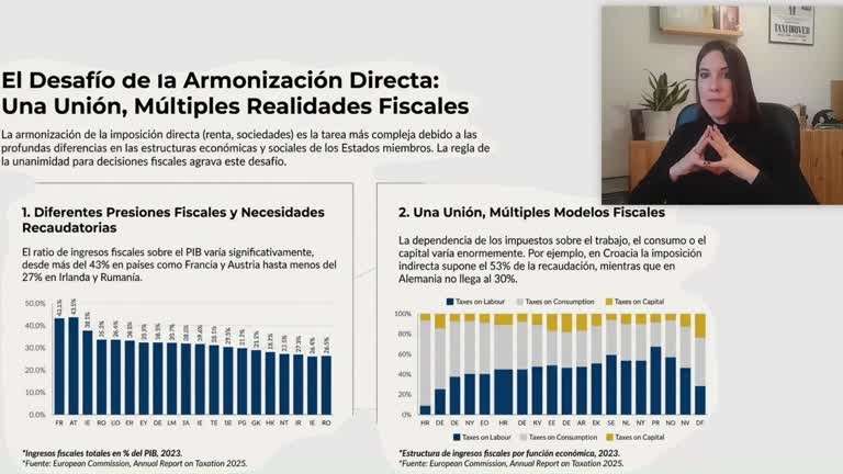 1.6.  Dificultades de armonización del IS