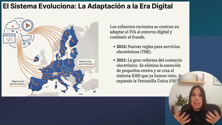 1.8. Armonización Fiscalidad Indirecta