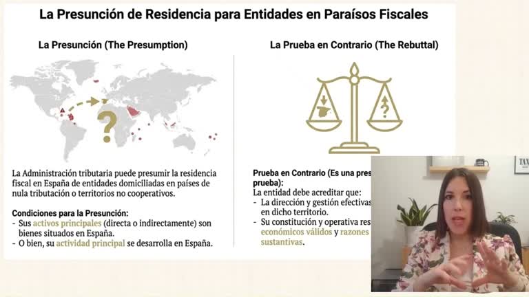 2.2. Residencia de las personas jurídicas