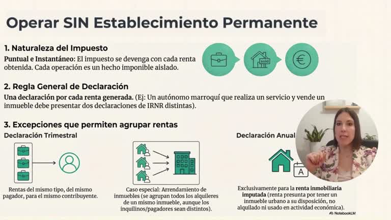 2.4. Impuesto de la renta de no residentes (IRNR)