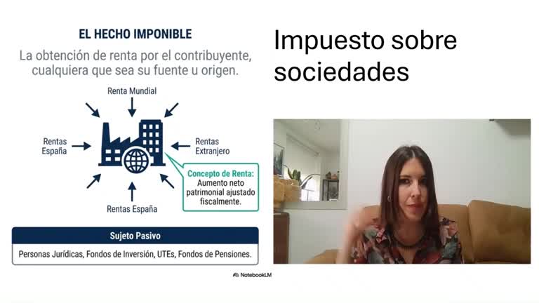3.0 Aspectos fundamentales del impuesto sobre sociedades