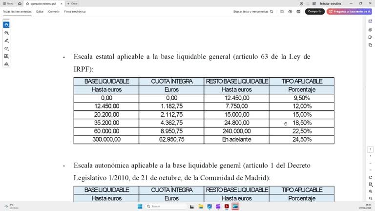 4.1 Mínimo personal y familiar