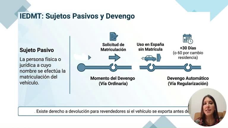 6.3 Impuesto de matriculación
