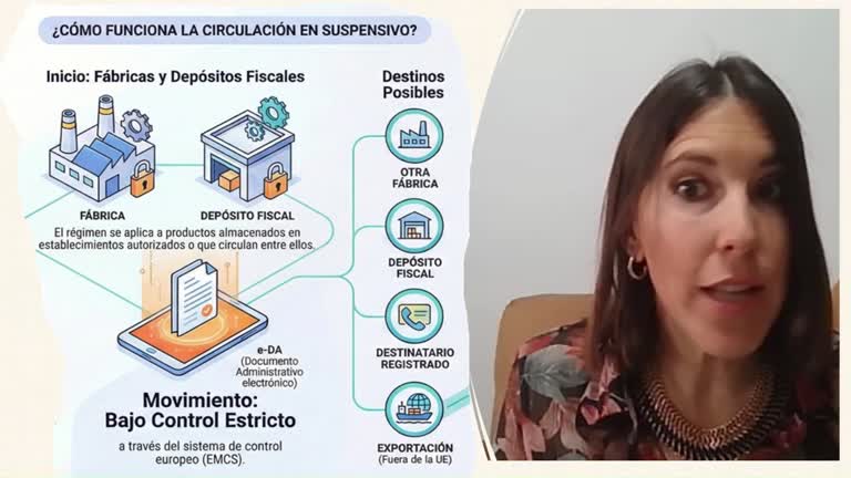 6.2 El régimen suspensivo de los IIEE