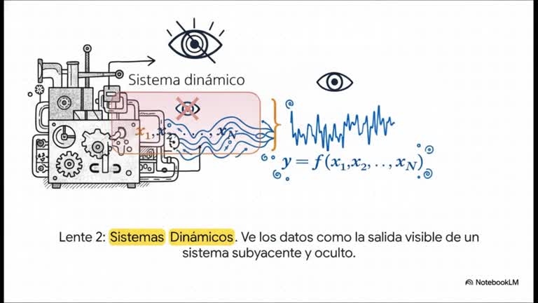 1.1 Introducción a las series temporales