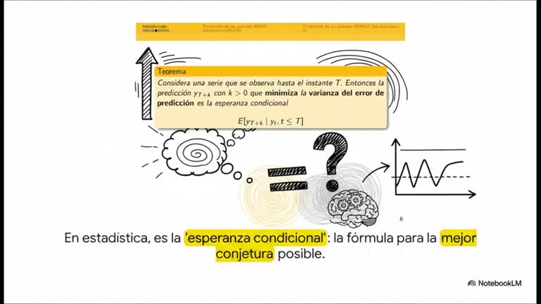 3.3 Predicción de series temporales