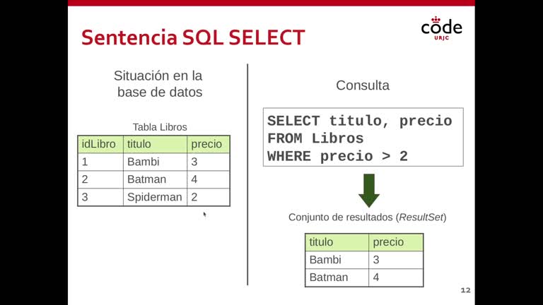 Parte 1 - Tema 2.1 - Introducción a las Bases de datos
