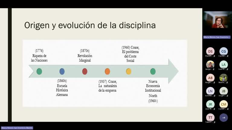 Videoclase_tema_1